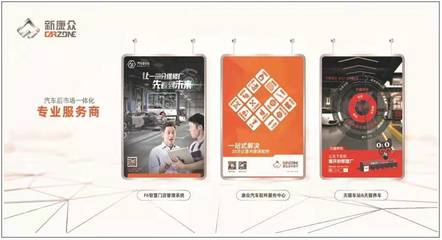 中国汽车后市场连锁百强企业(新康众)-北京汽车后市场