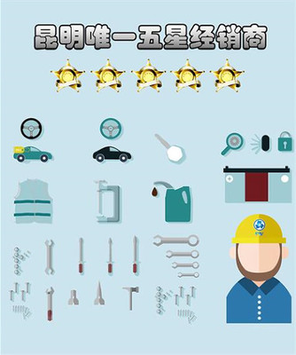 不得不来昆明首届惠民团车会圆满结束_昆明谊众大众新闻资讯_太平洋汽车网