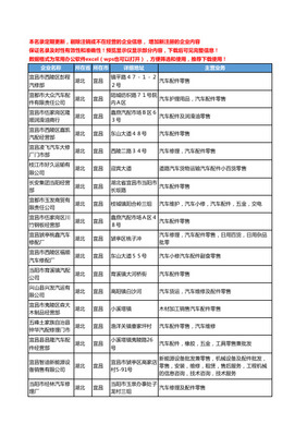 2020新版湖北省宜昌市伍家岗区汽车维修工商企业公司商家名录名单黄页联系方式大全156家