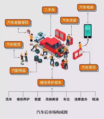 快报|驭品股份陈伟:新零售时代门店最应关注的核心点在哪里?