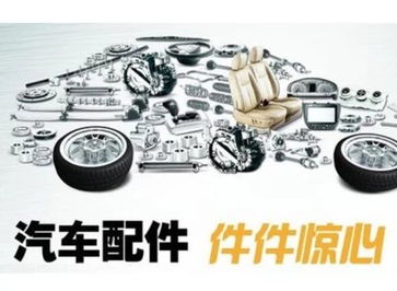 汽车行业反垄断都反什么