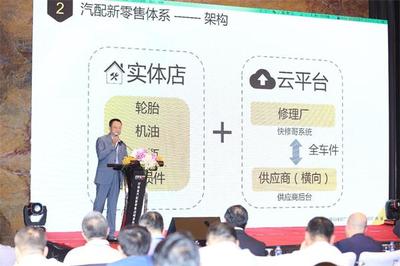 好快省发布汽配新零售战略引领行业变革