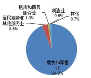 汽车互联网广告渐成常态化 亟待规范化管理|新华网|中国汽配工业网