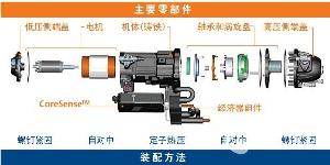 艾默生空调 艾默生空调价格 报价 艾默生空调品牌厂家